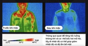 hình ảnh trước và sau khi mặc áo điều hòa