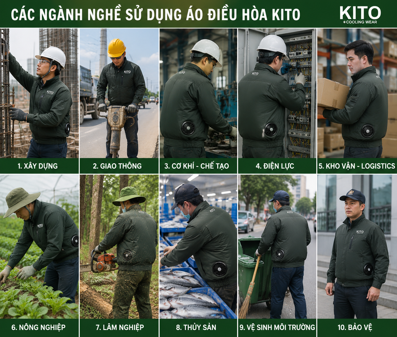 Thợ Xây Có Nên Dùng Áo Điều Hòa Kito? Giải Pháp Chống Nóng Cho Công Trình Hiện Đại 4 Các ngành nghề sử dụng áo điều hòa Kito